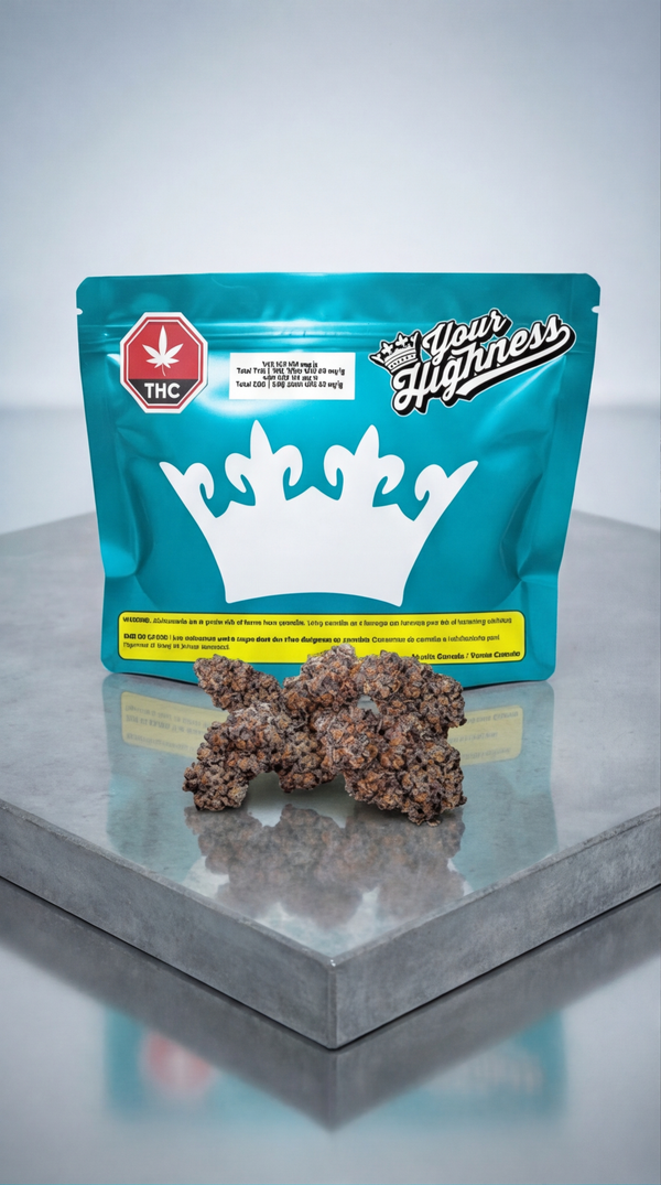 Post by Tropical Quads